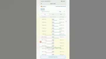 Option chain in zerodha kite/ Fully Option chain explained in zerodha app / #zerodha option chain 🔥