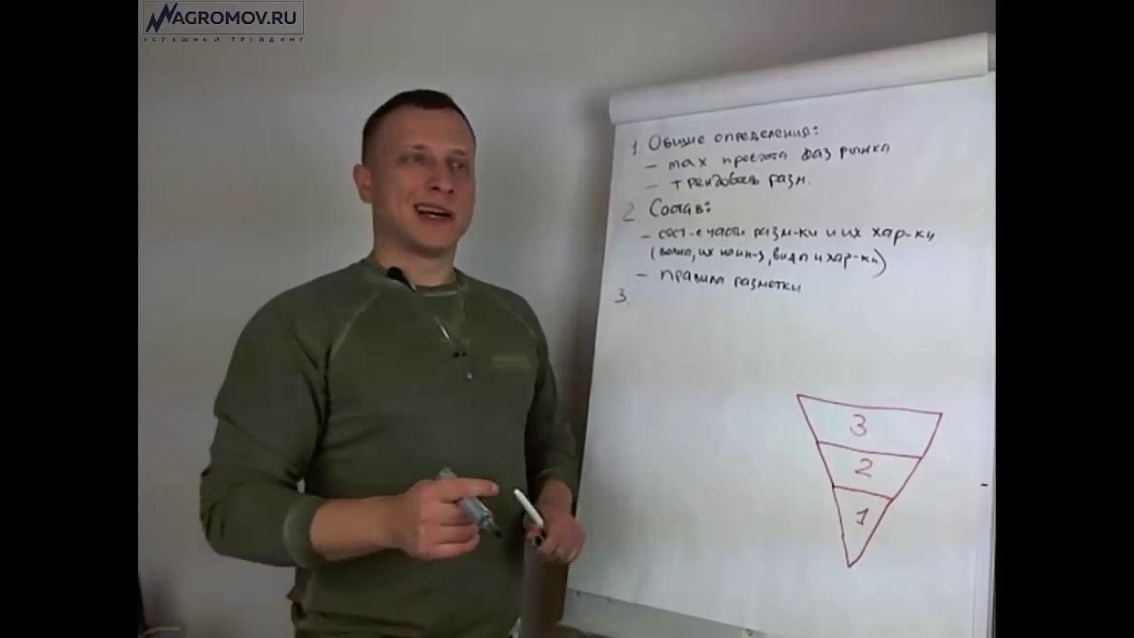 Их основы как так и. Их основы как так и