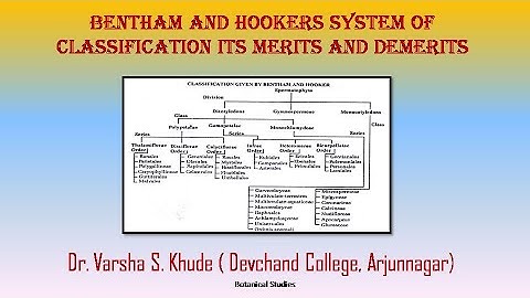 Bentham and Hookers System of Classification | Dr. Varsha khude | Botanical Studies