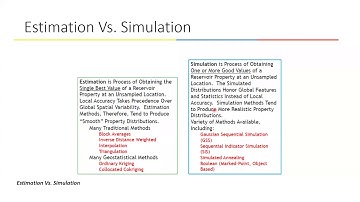 FUNDAMENTALS OF STATIC RESERVOIR MODELING DAY 3