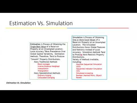 FUNDAMENTALS OF STATIC RESERVOIR MODELING DAY 3