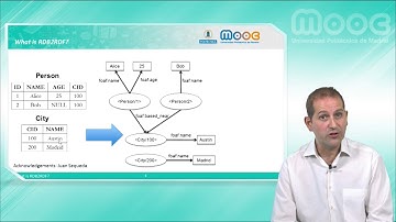 MOOC Semantic Web and Linked Data 5.1