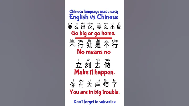 basic Chinese, spoken chinese, learn Chinese mandarin, useful Chinese for beginners #shorts #chinese