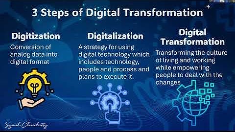Shaping the Future of Pharmaceutical Marketing Through Innovation