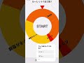 毎日二回ルーレット！「56回目！」