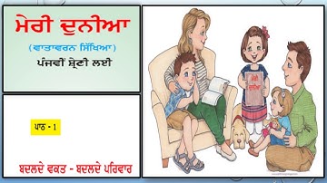 EVS CLASS 5 CHAPTER 1 FULL EXERCISE