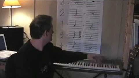 Basic Music Theory 11 (Quarter Rest - Eighth Rest)