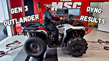 2025 Gen 3 Can-am Outlander XMR 1000R Dyno Runs.