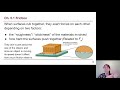 GRCC Physics 125 - Online Lecture - Chapter 5, Part 1