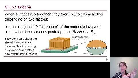 GRCC Physics 125 - Online Lecture - Chapter 5, Part 1