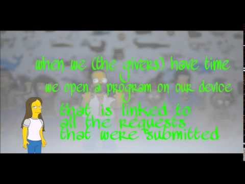 how to use simpsons tapped out donut shop form for free donuts and free donut request form