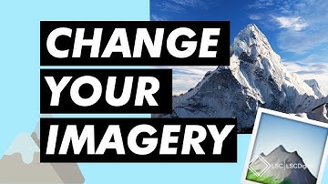 Testing Imagery and Value Proposition: Display Ad Testing Ideas