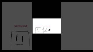 Blocky makes an irrestible bomb pie #advancement #undertale #butifyoucloseyoureyes #minecraft #mcski