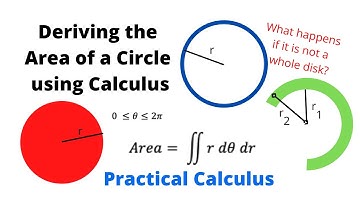 Area of Circle with Calculus