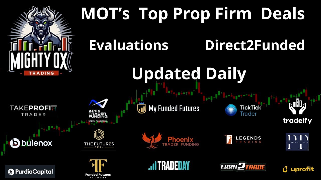 Краткий обзор скидок на фьючерсные сделки от MIGHTYOXTRADING от 16.01.2026