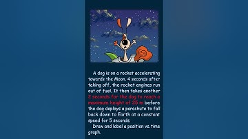 How to Draw Position vs. Time Graphs in #physics ! Part 1  #physicsclass #kinematics #apphysics