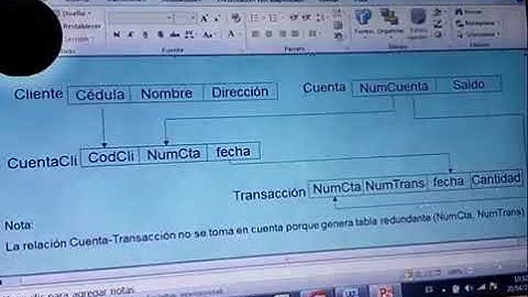 Crear Relaciones entre Tablas desde la Interfaz Gráfica PHPMYADMIN parte 1