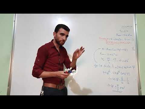 النواس المرن تمارين الدرس المسألة الأولى