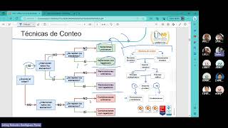 CIPAS Tarea 2 Ejercicios 3 y 4 Probabilidad