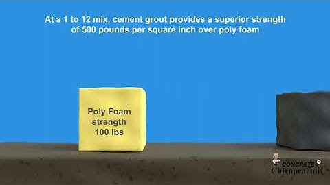 (Mudjacking Versus Poly Foam Strength)