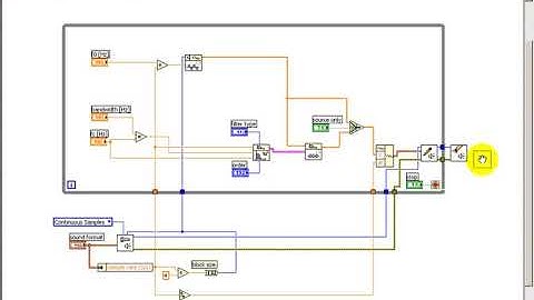 Subtractive Synthesis: Building an interactive real-time digital filter in LabVIEW