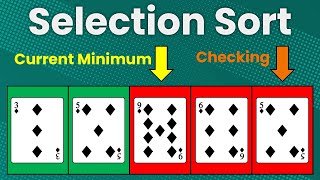 Selection Sort Algorithm
