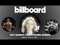 Top 50 billboard hot danceelectronic songs  week of april 27 2024