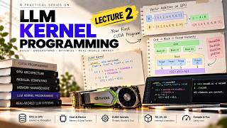 Full CUDA Lecture 2: Your First CUDA Program | Threads, Blocks & GPU Parallelism Update