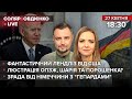 🔴 Ленд-ліз від США \ Люстрація ОПЗЖ, ШАРІЯ та ПОРОШЕНКА \ Зрада від Німеччини з "ГЕПАРДАМИ"