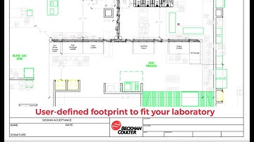 Dive into Automation: Introducing the DxA 5000