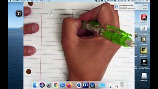 Algebra - Week 6 Functions: How to Identify (video notes)