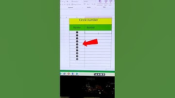 Circle Number in Ms Excel short tricks |#viralshort #exceltips #shortsfeed