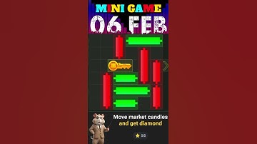 06 February Mini Game 100% Easily Solved Today | Hamster Kombat Mini Game 06 February | Mini Game