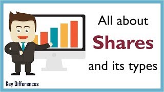 What is the share of a company? How does any company issue a 'Share'?