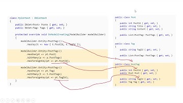 Blazor Many to Many with Entity Framework and MySQL pte2