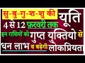 सु-बु-गु-श-शु की यूति 4 से12 फ़रवरी तक इन राशियों को गुप्त युक्तियो से धन लाभ व बड़ेगी लोकप्रियता