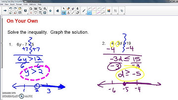 4.4 - Solving Two-Step Inequalities