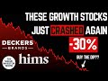 These Growth Stocks Are Trading At Year Lows; Is it a Buy?