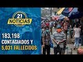 Cifra se eleva a 183,198 contagiados y 5,031 fallecidos por COVID-19