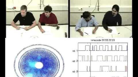Speaker Localisation