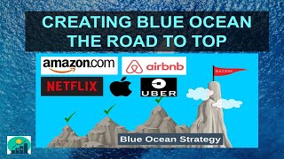 How to Create your own Blue-Ocean Strategy & Successfully Apply it...