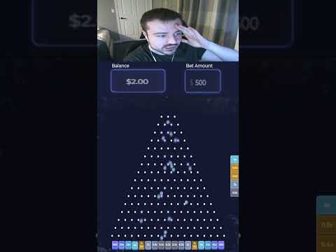 Spill Plinko og oppleve spennende kasinoeventyr i nettets beste casinoer