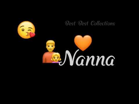 Guruthu Ledha Thalli Niku Laala Posina Best Beat Collections