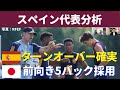 「ブスケツは出ない。スペインは大胆なターンオーバー確実。日本は前向きな5バックを採用せよ」スペイン代表分析|木村浩嗣×小澤一郎【後半】