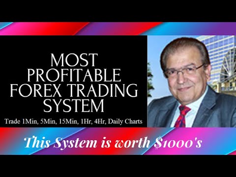 MOST PROFITABLE  FOREX TRADING SYSTEM