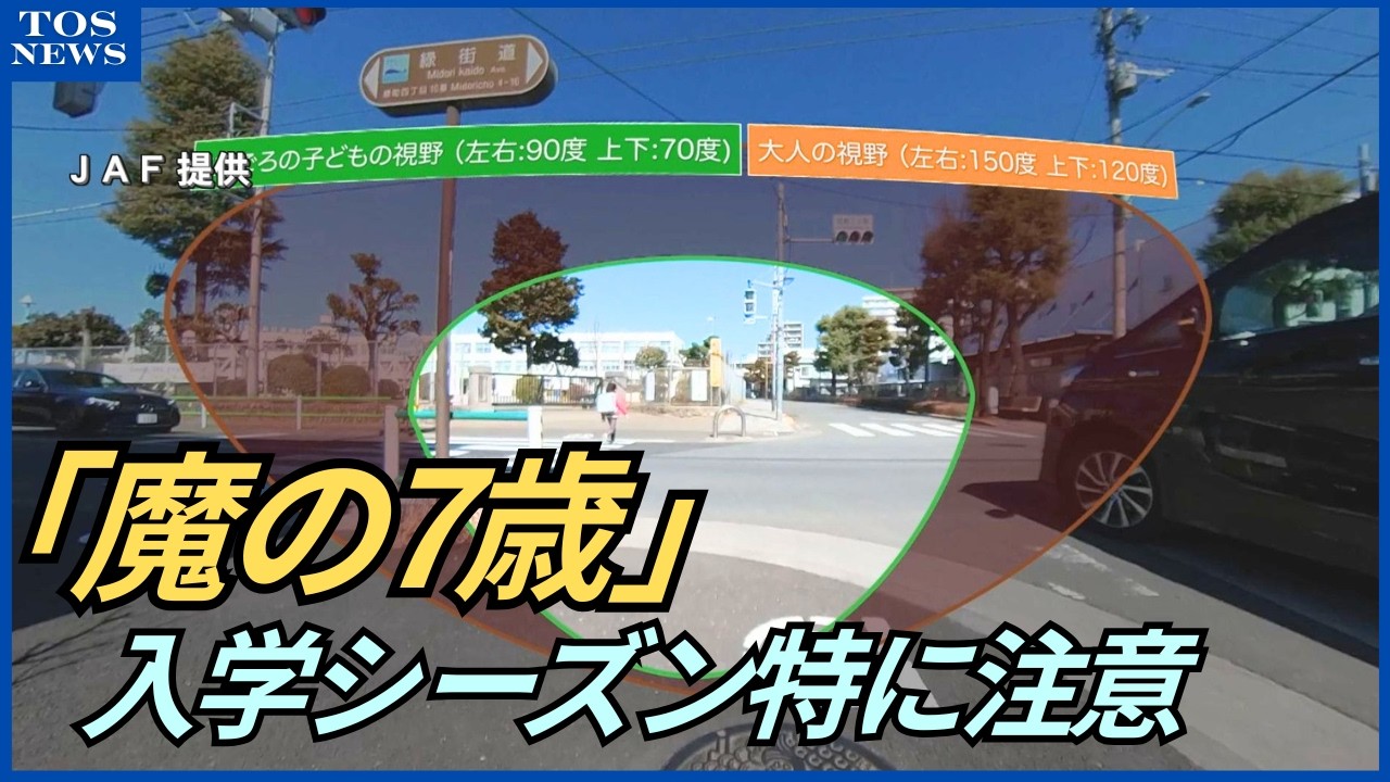 『⚠お局です⚠』 Terrible Sevens