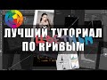 Лучший туториал по цветным кривым