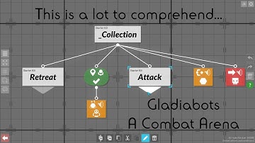 Gameplay and Impressions (Bundle Item #7) | Gladiabots