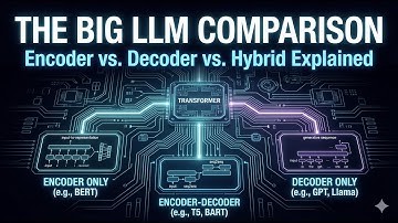 The Big LLM Architecture Comparison: Which One Do You Actually Need?