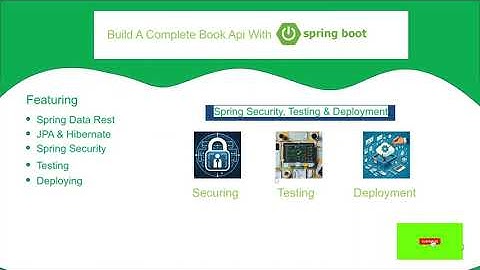 A Complete Tutorial on how to Build a Spring Boot Book API Project With Spring Data Rest 2